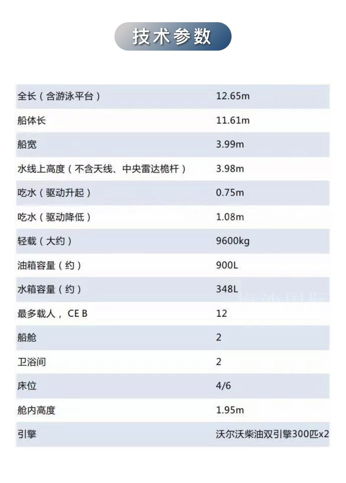 游艇长度:12.78m | ft游艇宽度:3.